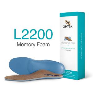 Women's Memory Foam Orthotics Insoles-